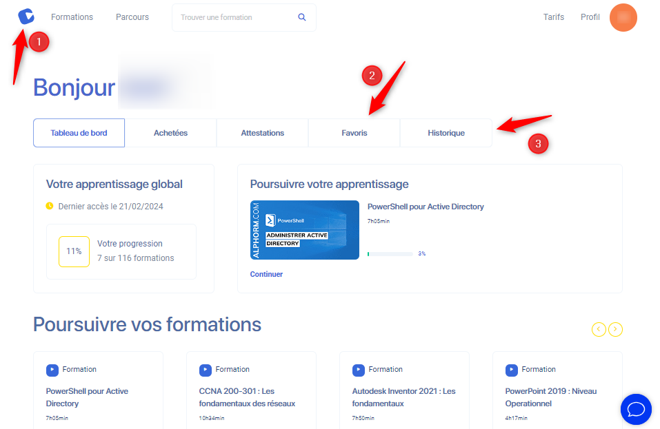 Mon abonnement a pris fin. Estce que je perds mon historique ? Bienvenue au centre d